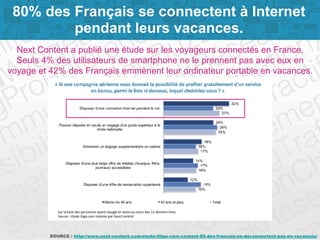 Page 10SOURCE : http://www.next-content.com/etude-liligo-com-content-80-des-francais-ne-deconnectent-pas-en-vacances/
Next Content a publié une étude sur les voyageurs connectés en France.
Seuls 4% des utilisateurs de smartphone ne le prennent pas avec eux en
voyage et 42% des Français emmènent leur ordinateur portable en vacances.
80% des Français se connectent à Internet
pendant leurs vacances.
 