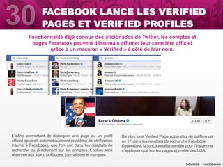 Fonctionnalité déjà connue des aficionados de Twitter, les comptes et
pages Facebook peuvent désormais affirmer leur caractère officiel
grâce à un macaron « Verified » à côté de leur nom.
SOURCE : FACEBOOK
L’icône permettant de distinguer une page ou un profil
officiel apparaît automatiquement (système de vérification
interne à Facebook), que l’on soit dans les résultats de
recherche ou directement sur les comptes. L’option sera
réservée aux stars, politiques, journalistes et marques.
De plus, une Verified Page apparaîtra de préférence
en 1er dans les résultats de recherche Facebook.
Cependant, la fonctionnalité semble pour l’instant ne
s’appliquer que sur les pages et profils des USA.
FACEBOOK LANCE LES VERIFIED
PAGES ET VERIFIED PROFILES
 