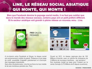LINE, LE RÉSEAU SOCIAL ASIATIQUE
QUI MONTE, QUI MONTE !
Bien que Facebook domine le paysage social media, il ne faut pas oublier que
dans le monde des réseaux sociaux, certains pays ont un petit préféré différent.
Et le secteur asiatique voit grandir à pleine vitesse un nouveau venu : Line.
SOURCE : FRENCHWEB
A mi-chemin entre Facebook et Skype, le réseau social
est exclusivement mobile et gratuit. Présence d’une page
de profil, possibilité d’appeler gratuitement et d’envoyer
des messages instantanés.
Sans être révolutionnaire, Line tire sa force du tout mobile
et de ses nombreux parrains (ex. Psy).
Ouvert en 2011, le réseau regroupe plus de 100
Millions d’inscrits, avec un rythme de croissance de
3 Millions de nouveaux membres… par semaine !
Son business model se base pour l’instant sur la
vente d’emojis (3,75 Millions de $ depuis ouverture).
 