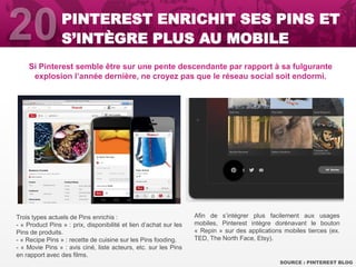 Si Pinterest semble être sur une pente descendante par rapport à sa fulgurante
explosion l’année dernière, ne croyez pas que le réseau social soit endormi.
SOURCE : PINTEREST BLOG
PINTEREST ENRICHIT SES PINS ET
S’INTÈGRE PLUS AU MOBILE
Trois types actuels de Pins enrichis :
- « Product Pins » : prix, disponibilité et lien d’achat sur les
Pins de produits.
- « Recipe Pins » : recette de cuisine sur les Pins fooding.
- « Movie Pins » : avis ciné, liste acteurs, etc. sur les Pins
en rapport avec des films.
Afin de s’intégrer plus facilement aux usages
mobiles, Pinterest intègre dorénavant le bouton
« Repin » sur des applications mobiles tierces (ex.
TED, The North Face, Etsy).
 
