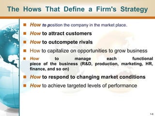 1-6
The Hows That Define a Firm's Strategy
 How to position the company in the market place.
 How to attract customers
 How to outcompete rivals
 How to capitalize on opportunities to grow business
 How to manage each functional
piece of the business (R&D, production, marketing, HR,
finance, and so on)
 How to respond to changing market conditions
 How to achieve targeted levels of performance
 