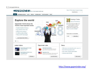 Social Media - Basic