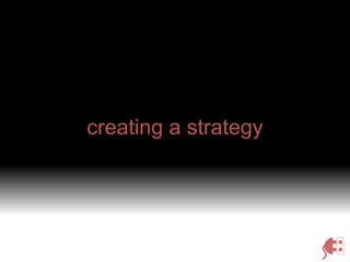 creating a strategy
 