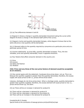 Social Studies Notes And Revision