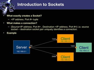 Introduction to Sockets
• What exactly creates a Socket?
– <IP address, Port #> tuple
• What makes a connection?
– {Source<IP address, Port #> , Destination <IP address, Port #>} i.e. source
socket – destination socket pair uniquely identifies a connection.
• Example
Server
Client
Client
192.168.0.1
192.168.0.2
192.168.0.2
80
1343
5488
Client
192.168.0.3
1343
 