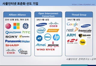 https://www.diymaker.net
Thread Group
14년 7월 설립
AllSeen Alliance
13년 12월 설립, 70여 업체
Open Interconnect
Consortium
14년 4월 설립
사물인터넷 표준화 선도 기업
사물인터넷 전략연구소 - 김학용
 