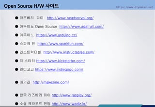 https://www.diymaker.net
● 라즈베리 파이 http://www.raspberrypi.org/
● 아두이노 Open Source https://www.adafruit.com/
● 아두이노 https://www.arduino.cc/
● 스파크 펀 https://www.sparkfun.com/
● 인스트럭터블 http://www.instructables.com/
● 킥 스타터 https://www.kickstarter.com/
● 인디고고 https://www.indiegogo.com/
● 매거진 http://makezine.com/
● 한국 라즈베리 파이 http://www.rasplay.org/
● 소셜 크라우드 펀딩 http://www.wadiz.kr/
Open Source H/W 사이트
 