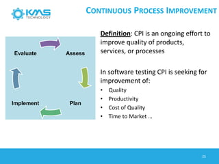 Definition: CPI is an ongoing effort to
improve quality of products,
services, or processes
In software testing CPI is seeking for
improvement of:
• Quality
• Productivity
• Cost of Quality
• Time to Market …
CONTINUOUS PROCESS IMPROVEMENT
25
Assess
PlanImplement
Evaluate
 