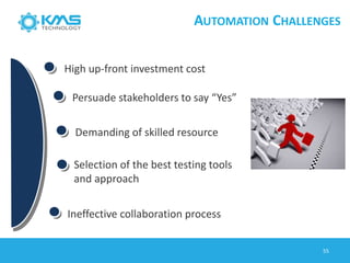 AUTOMATION CHALLENGES
High up-front investment cost
Demanding of skilled resource
Selection of the best testing tools
and approach
Ineffective collaboration process
Persuade stakeholders to say “Yes”
55
 