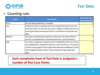 TEST DATA
• Counting rule:
Each complexity level of Test Data is assigned a
number of Test Case Points
81
 
