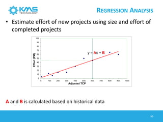 REGRESSION ANALYSIS
• Estimate effort of new projects using size and effort of
completed projects
A and B is calculated based on historical data
y = Ax + B
0
10
20
30
40
50
60
70
80
90
100
0 100 200 300 400 500 600 700 800 900 1000
Effort(PM)
Adjusted TCP
90
 