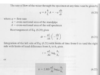 Soil mech. lec. ppt