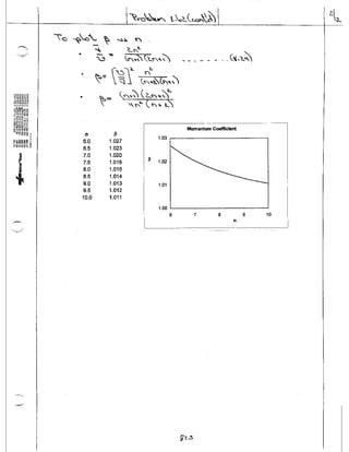 Solução   introduction to fluid mechanics (fox, 6th ed)