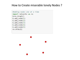How to Create miserable lonely Nodes ?
 