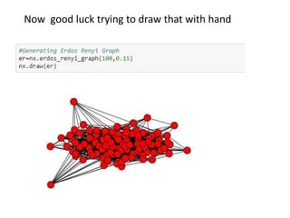 Now good luck trying to draw that with hand
 