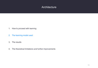 11
Architecture
1. How to proceed with learning
2. The learning model used
3. The results
4. The theoretical limitations and further improvements
 