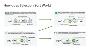How does Selection Sort Work?
 