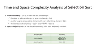 Time and Space Complexity Analysis of Selection Sort
• Time Complexity: O(n^2) ,as there are two nested loops:
 One loop to select an element of Array one by one = O(n)
 Another loop to compare that element with every other Array element = O(n)
 Therefore overall complexity = O(n) * O(n) = O(n*n) = O(n^2)
• Space complexity: O(1) as the only extra memory used is for temporary variables.
Complexity Type Complexity
Time Complexity
Best: O(n^2)
Average: O(n^2)
Worst: O(n^2)
Space Complexity Worst: O(1)
 