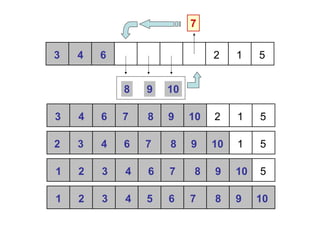 Sorting   insertion-sort