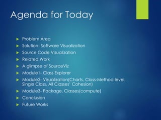 Agenda for Today
 Problem Area
 Solution- Software Visualization
 Source Code Visualization
 Related Work
 A glimpse of SourceViz
 Module1- Class Explorer
 Module2- Visualization(Charts, Class-Method level,
Single Class, All Classes’ Cohesion)
 Module3- Package, Classes(compute)
 Conclusion
 Future Works
 