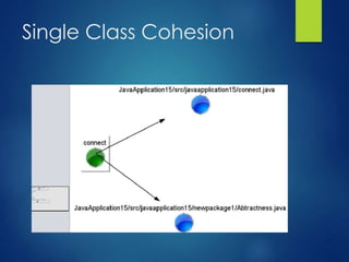 Single Class Cohesion
 