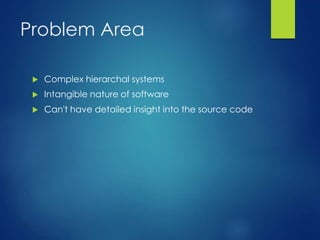 Problem Area
 Complex hierarchal systems
 Intangible nature of software
 Can't have detailed insight into the source code
 