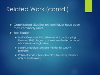 Related Work (contd.)
 Graph based visualization techniques have been
most commonly used.
 Tool Support:
 MetricView (visualize a few metrics by mapping
them on UML diagrams, shows very limited amount
of classes in a single view)
 SolidFX (visualize software metrics for C/C++
platform)
 Polymetric View (visualize class hierarchy relations
only at multi-levels).
 