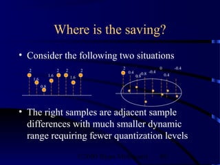 Where is the saving?
• Consider the following two situations
                                                   2                   0         -0.4
  2                     2   2         2                0.4 -0.8 -0.4
                  1.6                                     0.8              0.4
      1.6                       1.6

            0.8




• The right samples are adjacent sample
  differences with much smaller dynamic
  range requiring fewer quantization levels

                                      ©2000 Bijan Mobasseri            89
 
