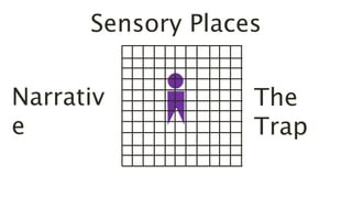 Sensory Places
Narrativ
e
The
Trap
 