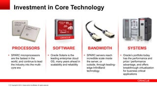 Copyright © 2014, Oracle and/or its affiliates. All rights reserved.3
Investment in Core Technology
PROCESSORS SOFTWARE BANDWIDTH SYSTEMS
 SPARC microprocessors
are the fastest in the
world, and continue to lead
the industry into the multi-
core era
 Oracle Solaris is the
leading enterprise cloud
OS, many years ahead in
scalability and reliability
 SPARC servers reach
incredible scale inside
the server, or
outside, through leading-
edge InfiniBand
technology
 Oracle’s portfolio today
has the performance and
price / performance
advantage, and offers
breakthrough virtualization
for business critical
applications
 
