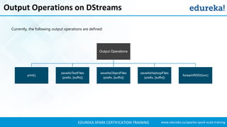 www.edureka.co/apache-spark-scala-trainingEDUREKA SPARK CERTIFICATION TRAINING
Output Operations on DStreams
Currently, the following output operations are defined:
Output Operations
print()
saveAsTextFiles
(prefix, [suffix])
saveAsObjectFiles
(prefix, [suffix])
saveAsHadoopFiles
(prefix, [suffix])
foreachRDD(func)
 