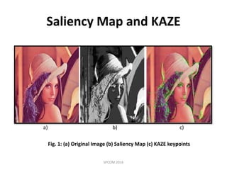Saliency Map and KAZE
Fig. 1: (a) Original Image (b) Saliency Map (c) KAZE keypoints
SPCOM 2016
a) b) c)
 