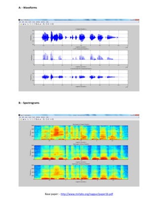 Base paper: - http://www.mirlabs.org/nagpur/paper16.pdf
A: - Waveforms
B: - Spectrograms
 