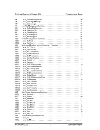 C Library Reference Version 6.50                                                                 Programmer’s Guide

4.8.2      acsc_CloseMessageBuffer . . . . . . . . . . . . . . . . . . . . . . . . . . . . . . . . . . . . . . . . . 96
4.8.3      acsc_GetSingleMessage . . . . . . . . . . . . . . . . . . . . . . . . . . . . . . . . . . . . . . . . . . . 97
4.8.4      acsc_GetMessage . . . . . . . . . . . . . . . . . . . . . . . . . . . . . . . . . . . . . . . . . . . . . . . . 98
4.9       Log File Management Functions . . . . . . . . . . . . . . . . . . . . . . . . . . . . . . . . . . . . . 100
4.9.1      acsc_SetLogFileOptions . . . . . . . . . . . . . . . . . . . . . . . . . . . . . . . . . . . . . . . . . . 100
4.9.2      acsc_OpenLogFile . . . . . . . . . . . . . . . . . . . . . . . . . . . . . . . . . . . . . . . . . . . . . . 101
4.9.3      acsc_CloseLogFile . . . . . . . . . . . . . . . . . . . . . . . . . . . . . . . . . . . . . . . . . . . . . . 102
4.9.4      acsc_WriteLogFile . . . . . . . . . . . . . . . . . . . . . . . . . . . . . . . . . . . . . . . . . . . . . . 103
4.9.5      acsc_FlushLogFile . . . . . . . . . . . . . . . . . . . . . . . . . . . . . . . . . . . . . . . . . . . . . . 104
4.10      System Configuration Functions . . . . . . . . . . . . . . . . . . . . . . . . . . . . . . . . . . . . . 105
4.10.1     acsc_SetConf . . . . . . . . . . . . . . . . . . . . . . . . . . . . . . . . . . . . . . . . . . . . . . . . . . 105
4.10.2     acsc_GetConf . . . . . . . . . . . . . . . . . . . . . . . . . . . . . . . . . . . . . . . . . . . . . . . . . . 106
4.11      Setting and Reading Motion Parameters Functions . . . . . . . . . . . . . . . . . . . . . . 108
4.11.1     acsc_SetVelocity . . . . . . . . . . . . . . . . . . . . . . . . . . . . . . . . . . . . . . . . . . . . . . . 109
4.11.2     acsc_GetVelocity . . . . . . . . . . . . . . . . . . . . . . . . . . . . . . . . . . . . . . . . . . . . . . . 110
4.11.3     acsc_SetAcceleration . . . . . . . . . . . . . . . . . . . . . . . . . . . . . . . . . . . . . . . . . . . . 111
4.11.4     acsc_GetAcceleration . . . . . . . . . . . . . . . . . . . . . . . . . . . . . . . . . . . . . . . . . . . . 113
4.11.5     acsc_SetDeceleration . . . . . . . . . . . . . . . . . . . . . . . . . . . . . . . . . . . . . . . . . . . . 114
4.11.6     acsc_GetDeceleration . . . . . . . . . . . . . . . . . . . . . . . . . . . . . . . . . . . . . . . . . . . . 116
4.11.7     acsc_SetJerk . . . . . . . . . . . . . . . . . . . . . . . . . . . . . . . . . . . . . . . . . . . . . . . . . . . 117
4.11.8     acsc_GetJerk . . . . . . . . . . . . . . . . . . . . . . . . . . . . . . . . . . . . . . . . . . . . . . . . . . . 119
4.11.9     acsc_SetKillDeceleration . . . . . . . . . . . . . . . . . . . . . . . . . . . . . . . . . . . . . . . . . 120
4.11.10    acsc_GetKillDeceleration . . . . . . . . . . . . . . . . . . . . . . . . . . . . . . . . . . . . . . . . . 121
4.11.11    acsc_SetVelocityImm . . . . . . . . . . . . . . . . . . . . . . . . . . . . . . . . . . . . . . . . . . . . 123
4.11.12    acsc_SetAccelerationImm . . . . . . . . . . . . . . . . . . . . . . . . . . . . . . . . . . . . . . . . 124
4.11.13    acsc_SetDecelerationImm . . . . . . . . . . . . . . . . . . . . . . . . . . . . . . . . . . . . . . . . 126
4.11.14    acsc_SetJerkImm . . . . . . . . . . . . . . . . . . . . . . . . . . . . . . . . . . . . . . . . . . . . . . . 127
4.11.15    acsc_SetKillDecelerationImm . . . . . . . . . . . . . . . . . . . . . . . . . . . . . . . . . . . . . 129
4.11.16    acsc_SetFPosition . . . . . . . . . . . . . . . . . . . . . . . . . . . . . . . . . . . . . . . . . . . . . . . 130
4.11.17    acsc_GetFPosition . . . . . . . . . . . . . . . . . . . . . . . . . . . . . . . . . . . . . . . . . . . . . . 132
4.11.18    acsc_SetRPosition . . . . . . . . . . . . . . . . . . . . . . . . . . . . . . . . . . . . . . . . . . . . . . 133
4.11.19    acsc_GetRPosition . . . . . . . . . . . . . . . . . . . . . . . . . . . . . . . . . . . . . . . . . . . . . . 135
4.11.20    acsc_GetFVelocity . . . . . . . . . . . . . . . . . . . . . . . . . . . . . . . . . . . . . . . . . . . . . . 136
4.11.21    acsc_GetRVelocity . . . . . . . . . . . . . . . . . . . . . . . . . . . . . . . . . . . . . . . . . . . . . . 137
4.12      Axis/Motor Management Functions . . . . . . . . . . . . . . . . . . . . . . . . . . . . . . . . . . 139
4.12.1     acsc_Commut . . . . . . . . . . . . . . . . . . . . . . . . . . . . . . . . . . . . . . . . . . . . . . . . . . 139
4.12.2     acsc_Enable . . . . . . . . . . . . . . . . . . . . . . . . . . . . . . . . . . . . . . . . . . . . . . . . . . . 140
4.12.3     acsc_EnableM . . . . . . . . . . . . . . . . . . . . . . . . . . . . . . . . . . . . . . . . . . . . . . . . . . 141
4.12.4     acsc_Disable . . . . . . . . . . . . . . . . . . . . . . . . . . . . . . . . . . . . . . . . . . . . . . . . . . . 143
4.12.5     acsc_DisableAll . . . . . . . . . . . . . . . . . . . . . . . . . . . . . . . . . . . . . . . . . . . . . . . . 144
4.12.6     acsc_DisableExt . . . . . . . . . . . . . . . . . . . . . . . . . . . . . . . . . . . . . . . . . . . . . . . . 145
4.12.7     acsc_DisableM . . . . . . . . . . . . . . . . . . . . . . . . . . . . . . . . . . . . . . . . . . . . . . . . . 147
4.12.8     acsc_Group . . . . . . . . . . . . . . . . . . . . . . . . . . . . . . . . . . . . . . . . . . . . . . . . . . . . 148
4.12.9     acsc_Split . . . . . . . . . . . . . . . . . . . . . . . . . . . . . . . . . . . . . . . . . . . . . . . . . . . . . 150
4.12.10    acsc_SplitAll . . . . . . . . . . . . . . . . . . . . . . . . . . . . . . . . . . . . . . . . . . . . . . . . . . . 151
4.13      Motion Management Functions . . . . . . . . . . . . . . . . . . . . . . . . . . . . . . . . . . . . . . 152
4.13.1     acsc_Go . . . . . . . . . . . . . . . . . . . . . . . . . . . . . . . . . . . . . . . . . . . . . . . . . . . . . . 153
4.13.2     acsc_GoM . . . . . . . . . . . . . . . . . . . . . . . . . . . . . . . . . . . . . . . . . . . . . . . . . . . . . 154

31 January 2009                                                   vi                                  Table of Contents
 