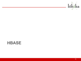 HBASE
16
 