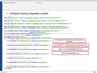 24
Spring Integration Example
24 June 2014
 Configure Spring Integration context
CompObjectDTO parseCompoundObject(String
payload)
List<ObjectDTO> splitCompound(CompObjectDTO dto)
Object convertToEntity(ObjectDTO dto)
Object saveEntity(Object obj)
 