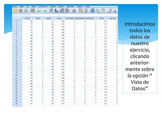 Introducimos
todos los
datos de
nuestro
ejercicio,
clicando
anterior-
mente sobre
la opción “
Vista de
Datos”
 