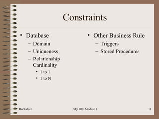Constraints Database Domain Uniqueness Relationship Cardinality 1 to 1 1 to N Other Business Rule Triggers Stored Procedures Bookstore SQL200  Module 1 
