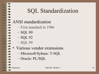 SQL Standardization ANSI standardization First standard in 1986 SQL 89 SQL 92 SQL 99 Various vendor extensions Microsoft/Sybase: T-SQL Oracle: PL/SQL Bookstore SQL200  Module 1 