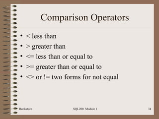 Comparison Operators < less than > greater than <= less than or equal to >= greater than or equal to <> or != two forms for not equal Bookstore SQL200  Module 1 