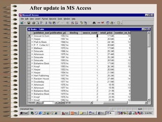 Bookstore SQL200 Module 3 After update in MS Access 