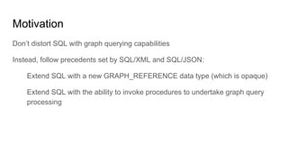 Motivation
Don’t distort SQL with graph querying capabilities
Instead, follow precedents set by SQL/XML and SQL/JSON:
Extend SQL with a new GRAPH_REFERENCE data type (which is opaque)
Extend SQL with the ability to invoke procedures to undertake graph query
processing
 
