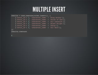 MULTIPLE INSERT
results=conn.execute(roles.insert(),[
{'actor_id':1,'character_name':'KingArthur'},
{'actor_id':1,'character_name':'VoiceofGod'},
{'actor_id':2,'character_name':'SirLancelot'},
{'actor_id':2,'character_name':'BlackKnight'},
{'actor_id':3,'character_name':'Patsy'},
{'actor_id':3,'character_name':'SirBors'},
])
results.rowcount
6
 