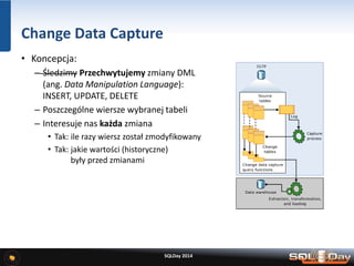 Change Data Capture
• Koncepcja:
– Śledzimy Przechwytujemy zmiany DML
(ang. Data Manipulation Language):
INSERT, UPDATE, DELETE
– Poszczególne wiersze wybranej tabeli
– Interesuje nas każda zmiana
• Tak: ile razy wiersz został zmodyfikowany
• Tak: jakie wartości (historyczne)
były przed zmianami
SQLDay 2014
 