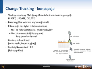 Change Tracking - koncepcja
• Śledzimy zmiany DML (ang. Data Manipulation Language):
INSERT, UPDATE, DELETE
• Poszczególne wiersze wybranej tabeli
• Interesuje nas tylko ostatnia zmiana
– Nie: ile razy wiersz został zmodyfikowany
– Nie: jakie wartości (historyczne)
były przed zmianami
• Zapis synchroniczny
(w transakcji operacyjnej)
• Zapis tylko wartości PK
(Primary Key)
SQLDay 2014
 