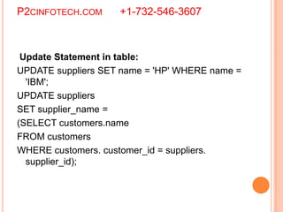 P2CINFOTECH.COM +1-732-546-3607
Update Statement in table:
UPDATE suppliers SET name = 'HP' WHERE name =
'IBM';
UPDATE suppliers
SET supplier_name =
(SELECT customers.name
FROM customers
WHERE customers. customer_id = suppliers.
supplier_id);
 