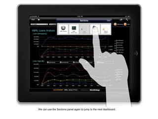 We can use the Sections panel again to jump to the next dashboard. 