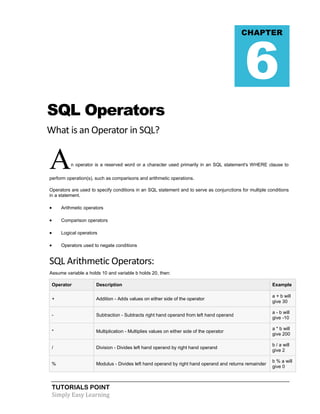 6

CHAPTER

SQL Operators
What is an Operator in SQL?

A

n operator is a reserved word or a character used primarily in an SQL statement's WHERE clause to

perform operation(s), such as comparisons and arithmetic operations.
Operators are used to specify conditions in an SQL statement and to serve as conjunctions for multiple conditions
in a statement.



Arithmetic operators



Comparison operators



Logical operators



Operators used to negate conditions

SQL Arithmetic Operators:
Assume variable a holds 10 and variable b holds 20, then:
Operator

Description

Example

+

Addition - Adds values on either side of the operator

a + b will
give 30

-

Subtraction - Subtracts right hand operand from left hand operand

a - b will
give -10

*

Multiplication - Multiplies values on either side of the operator

a * b will
give 200

/

Division - Divides left hand operand by right hand operand

b / a will
give 2

%

Modulus - Divides left hand operand by right hand operand and returns remainder

b % a will
give 0

TUTORIALS POINT
Simply Easy Learning

 