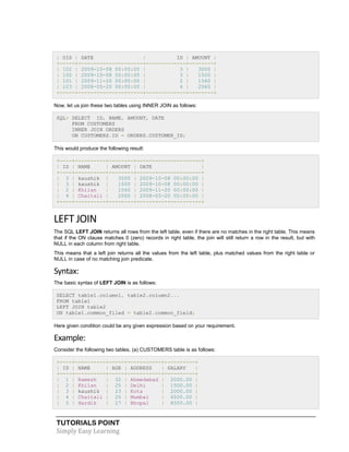 | OID | DATE
|
ID | AMOUNT |
+-----+---------------------+-------------+--------+
| 102 | 2009-10-08 00:00:00 |
3 |
3000 |
| 100 | 2009-10-08 00:00:00 |
3 |
1500 |
| 101 | 2009-11-20 00:00:00 |
2 |
1560 |
| 103 | 2008-05-20 00:00:00 |
4 |
2060 |
+-----+---------------------+-------------+--------+
Now, let us join these two tables using INNER JOIN as follows:
SQL> SELECT ID, NAME, AMOUNT, DATE
FROM CUSTOMERS
INNER JOIN ORDERS
ON CUSTOMERS.ID = ORDERS.CUSTOMER_ID;
This would produce the following result:
+----+----------+--------+---------------------+
| ID | NAME
| AMOUNT | DATE
|
+----+----------+--------+---------------------+
| 3 | kaushik |
3000 | 2009-10-08 00:00:00 |
| 3 | kaushik |
1500 | 2009-10-08 00:00:00 |
| 2 | Khilan
|
1560 | 2009-11-20 00:00:00 |
| 4 | Chaitali |
2060 | 2008-05-20 00:00:00 |
+----+----------+--------+---------------------+

LEFT JOIN
The SQL LEFT JOIN returns all rows from the left table, even if there are no matches in the right table. This means
that if the ON clause matches 0 (zero) records in right table, the join will still return a row in the result, but with
NULL in each column from right table.
This means that a left join returns all the values from the left table, plus matched values from the right table or
NULL in case of no matching join predicate.

Syntax:
The basic syntax of LEFT JOIN is as follows:
SELECT table1.column1, table2.column2...
FROM table1
LEFT JOIN table2
ON table1.common_filed = table2.common_field;
Here given condition could be any given expression based on your requirement.

Example:
Consider the following two tables, (a) CUSTOMERS table is as follows:
+----+----------+-----+-----------+----------+
| ID | NAME
| AGE | ADDRESS
| SALARY
|
+----+----------+-----+-----------+----------+
| 1 | Ramesh
| 32 | Ahmedabad | 2000.00 |
| 2 | Khilan
| 25 | Delhi
| 1500.00 |
| 3 | kaushik | 23 | Kota
| 2000.00 |
| 4 | Chaitali | 25 | Mumbai
| 6500.00 |
| 5 | Hardik
| 27 | Bhopal
| 8500.00 |

TUTORIALS POINT
Simply Easy Learning

 