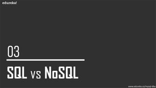 www.edureka.co/mysql-dba
 